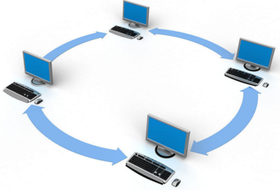計算機網(wǎng)絡(luò)的主要功能解析