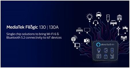 大聯(lián)大品佳集團(tuán)推出基于MediaTek產(chǎn)品的亞馬遜智能物聯(lián)網(wǎng)語音識別方案